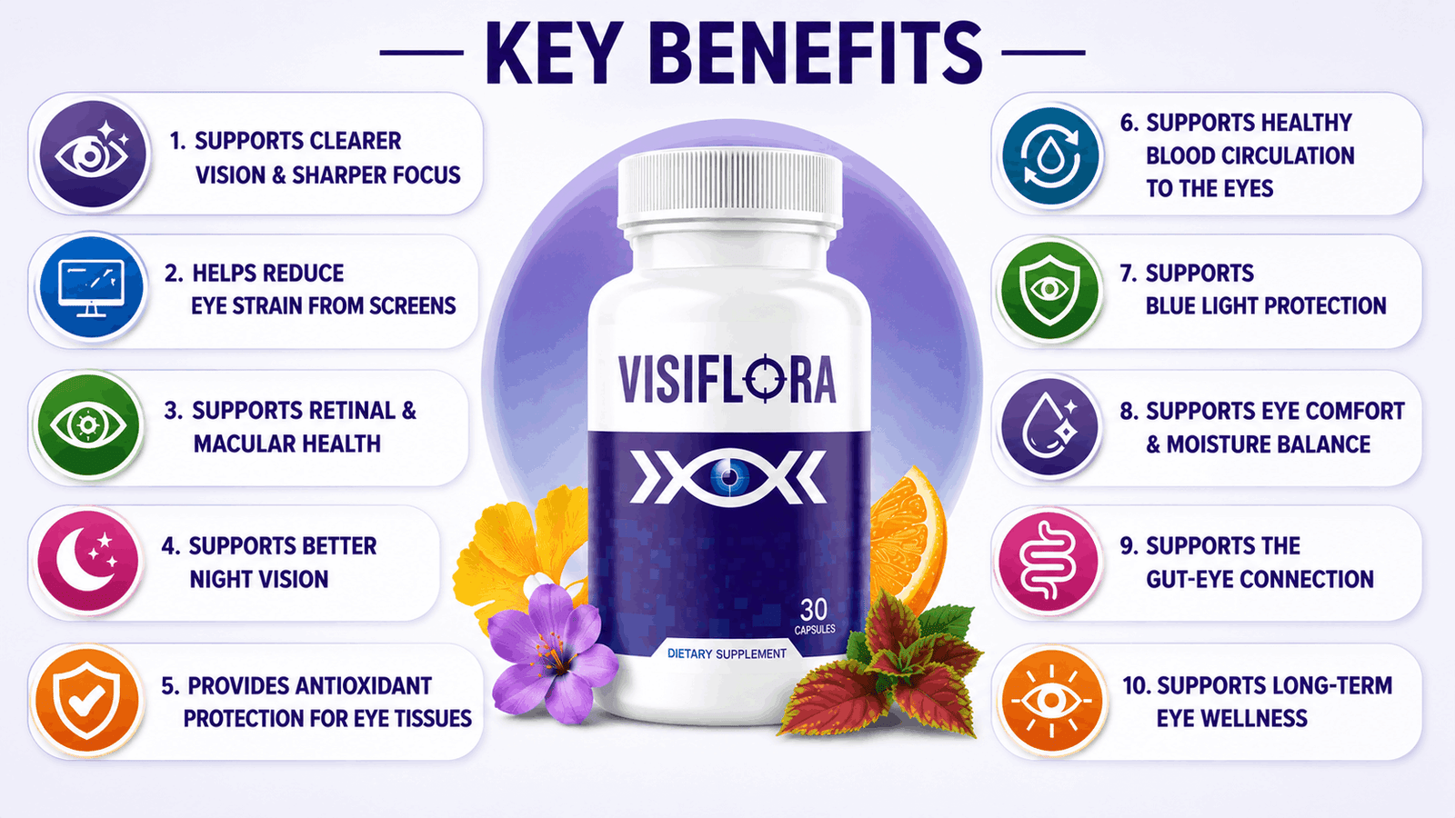 Visiflora-benefits