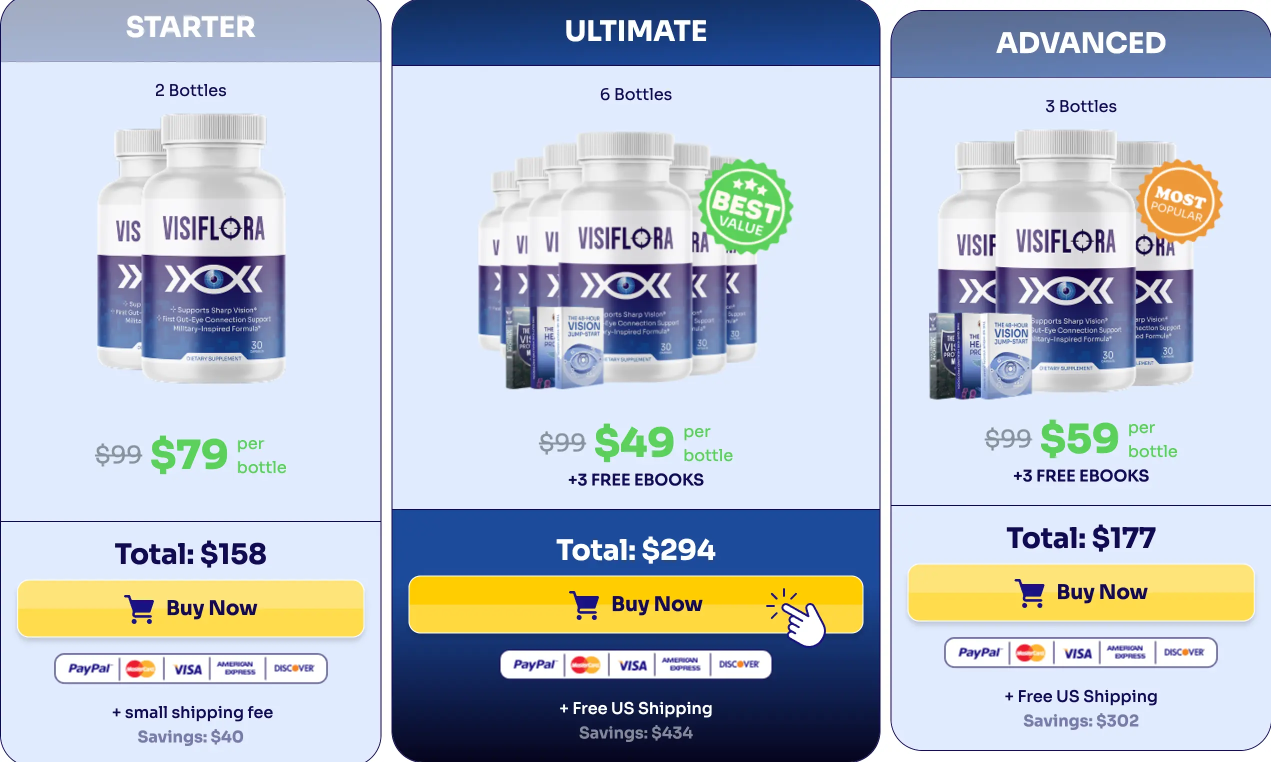 VisiFlora pricing